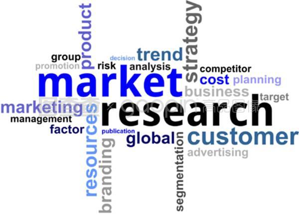 文字云市場研究 市場調研的新視角